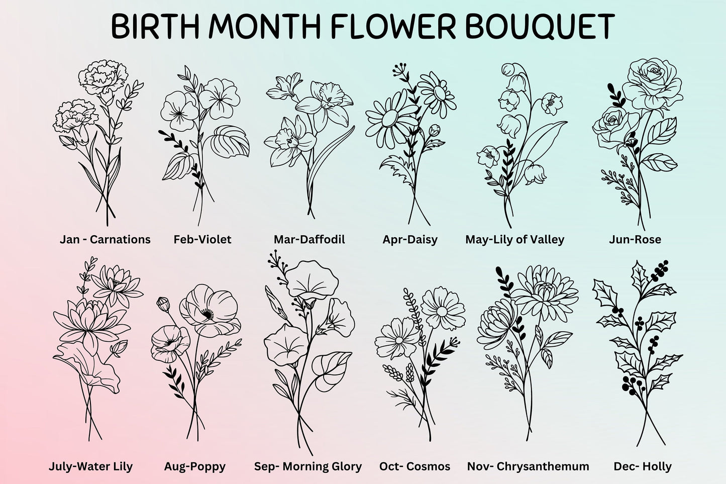 Birth flower Stanley tumbler, close-up of the engraving