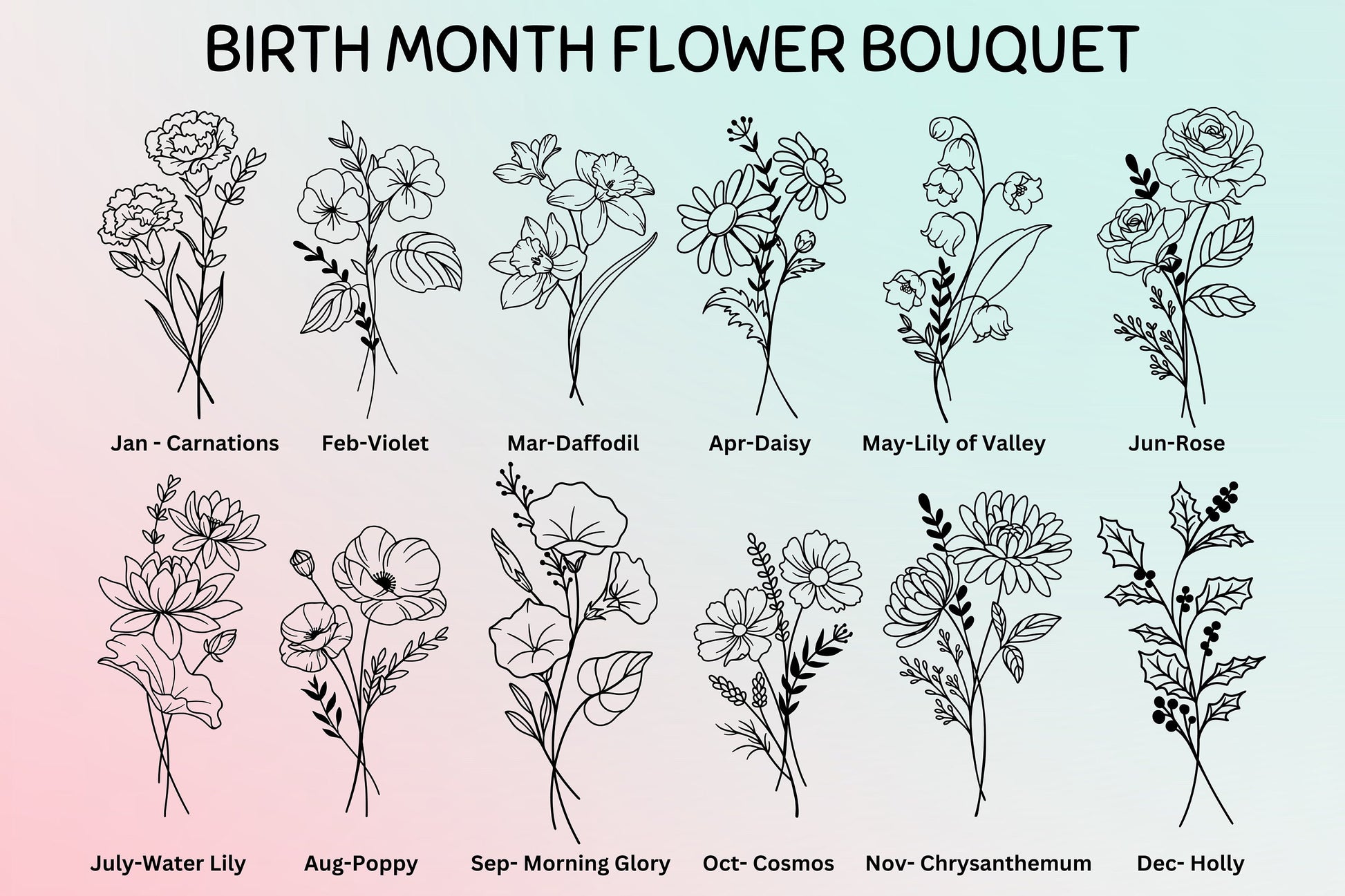 Birth flower Stanley tumbler, close-up of the engraving