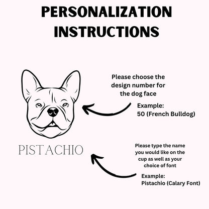 How to personalize: breed number from the chart plus the name