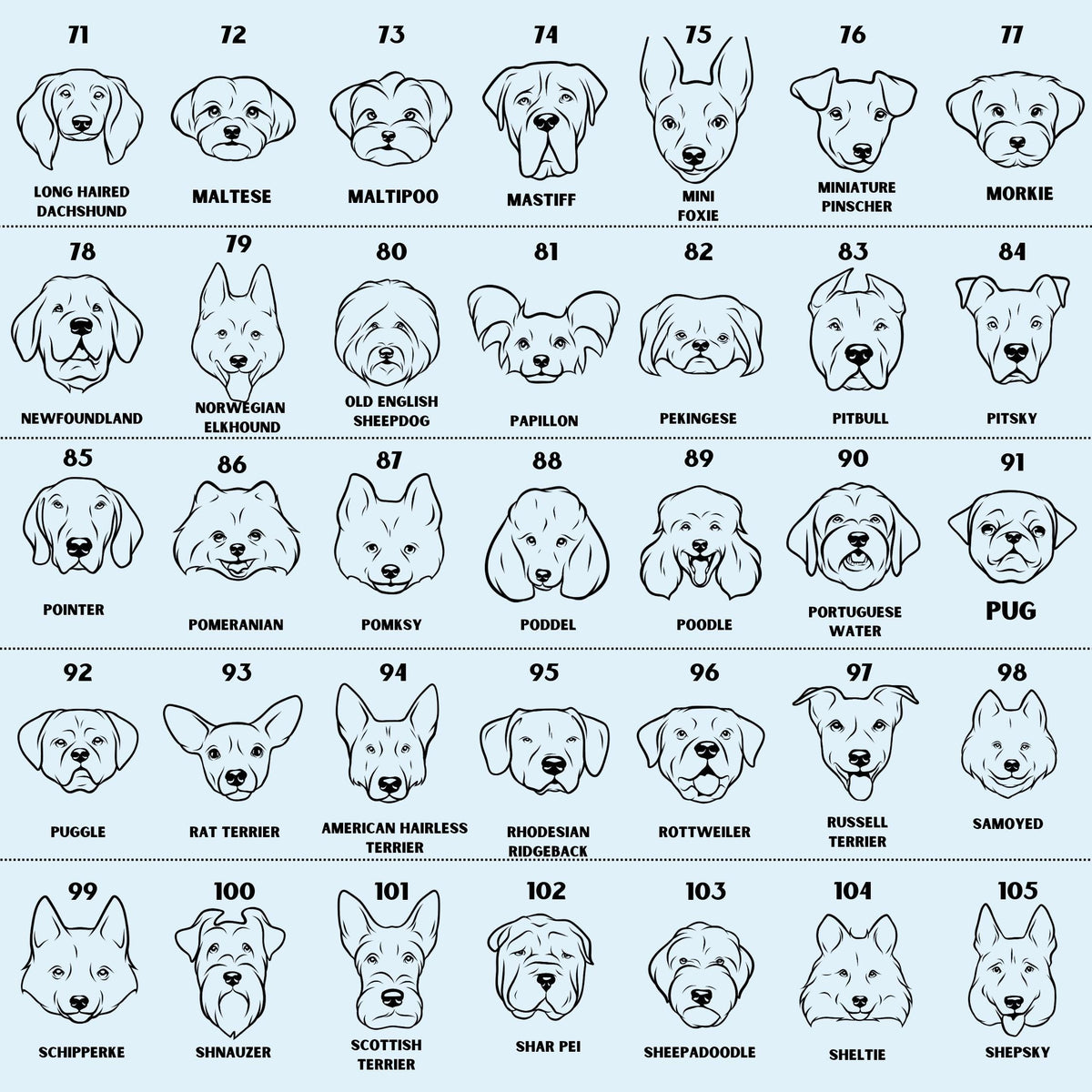 Dog breed chart 3 of 4