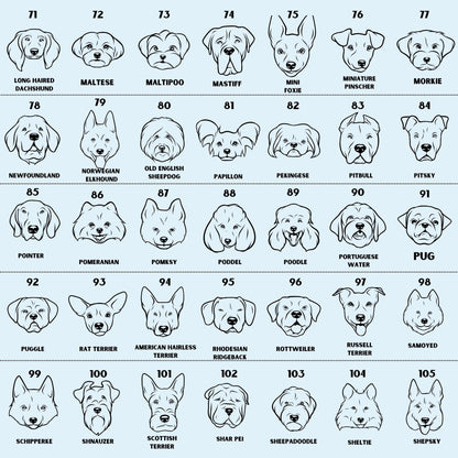 Dog breed chart 3 of 4