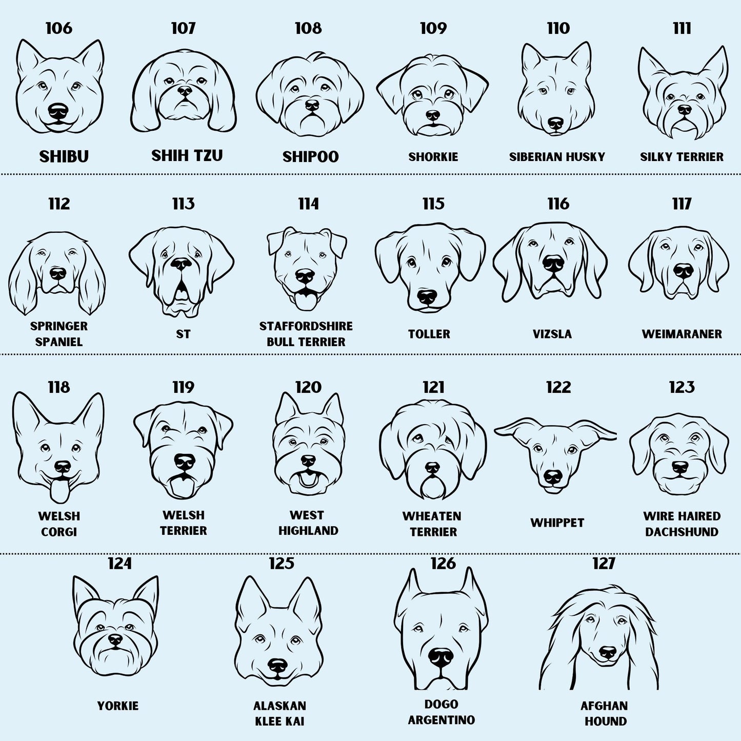 Dog breed chart 4 of 4