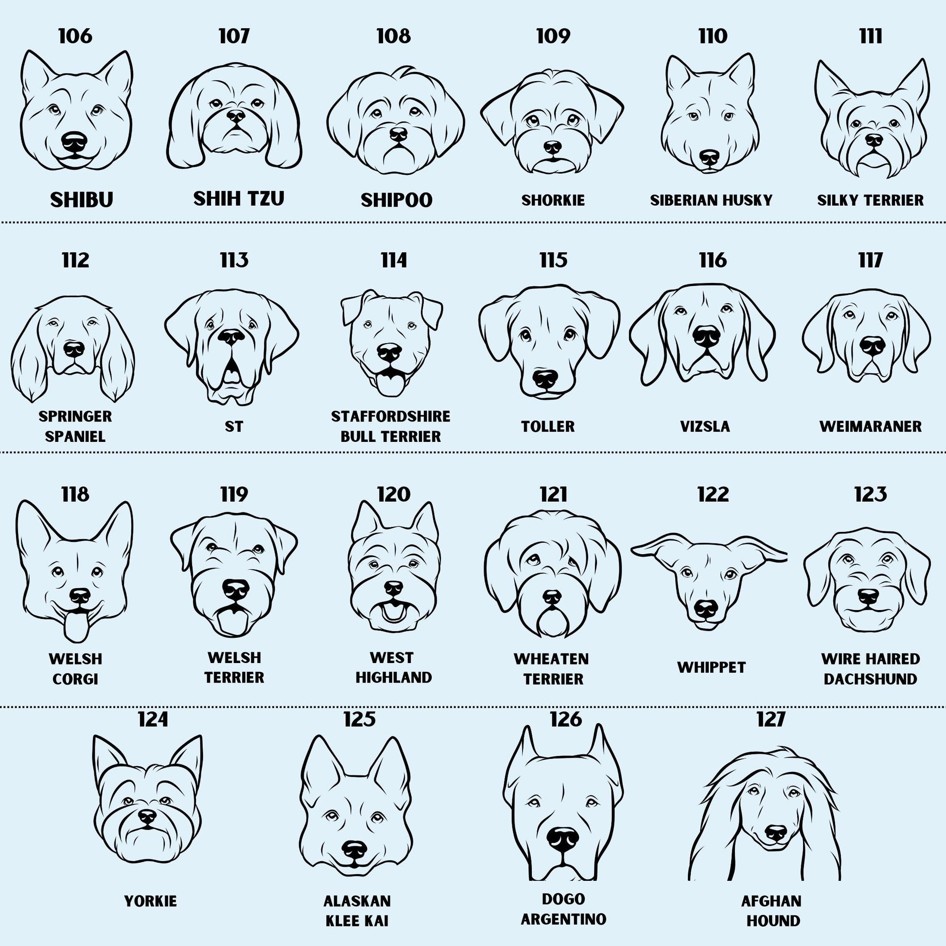 Dog breed chart 4 of 4