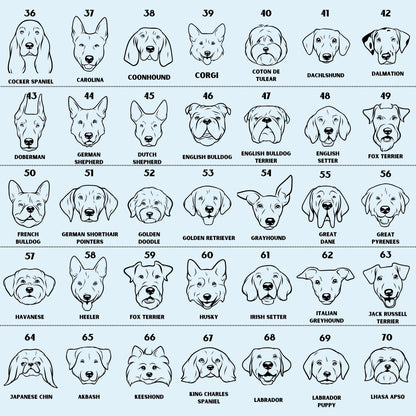 Dog breed chart 2 of 4